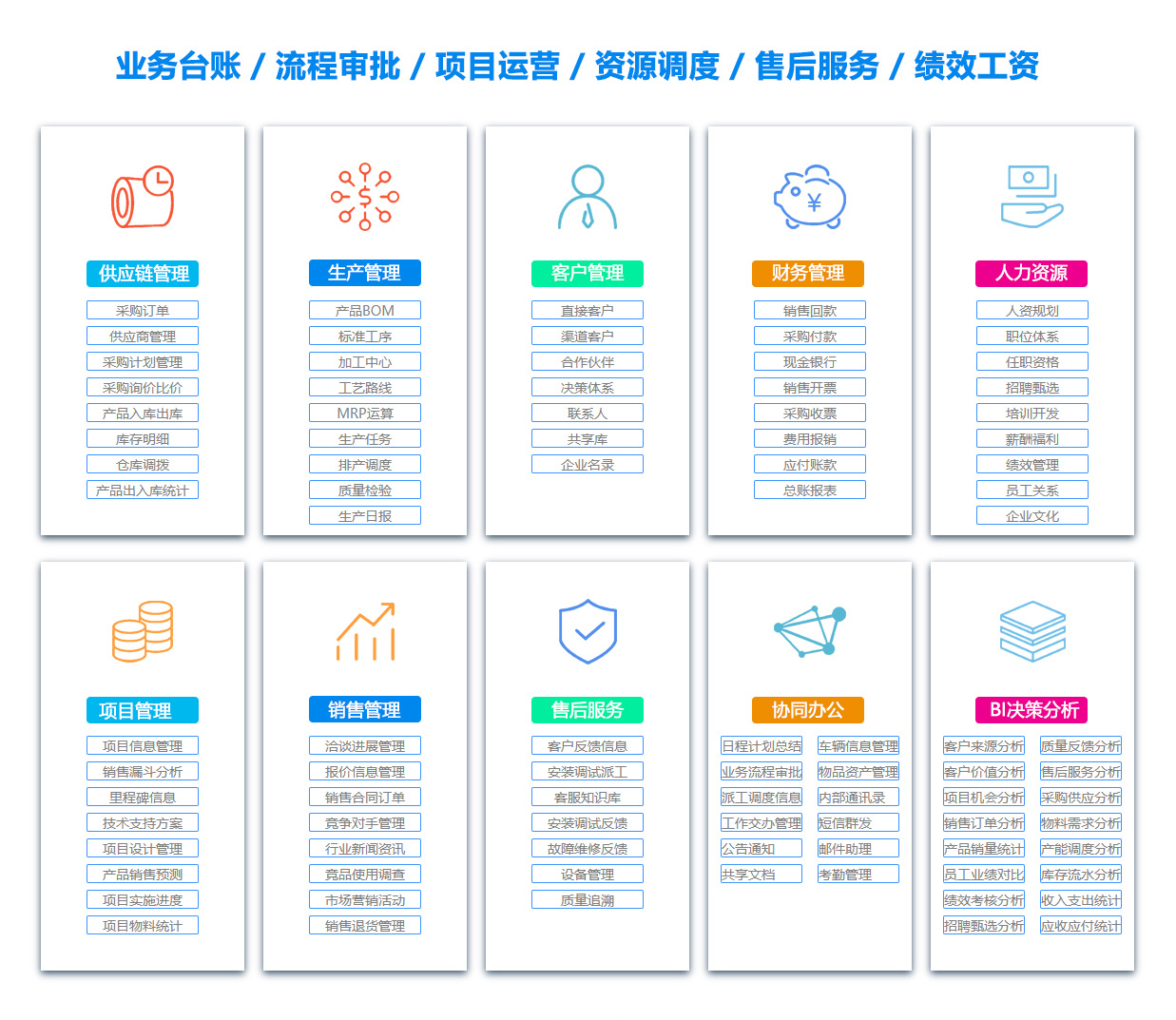 鹰潭BI软件 鹰潭BI软件